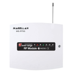 WESCO | LAN Modules