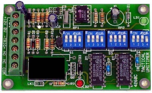 Tactical Technologies