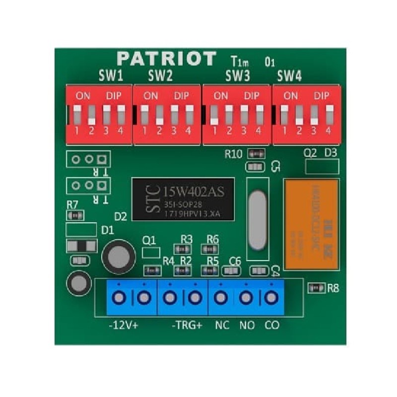 Card image cap