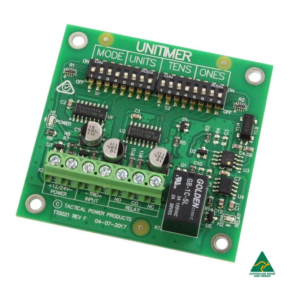Card image cap
