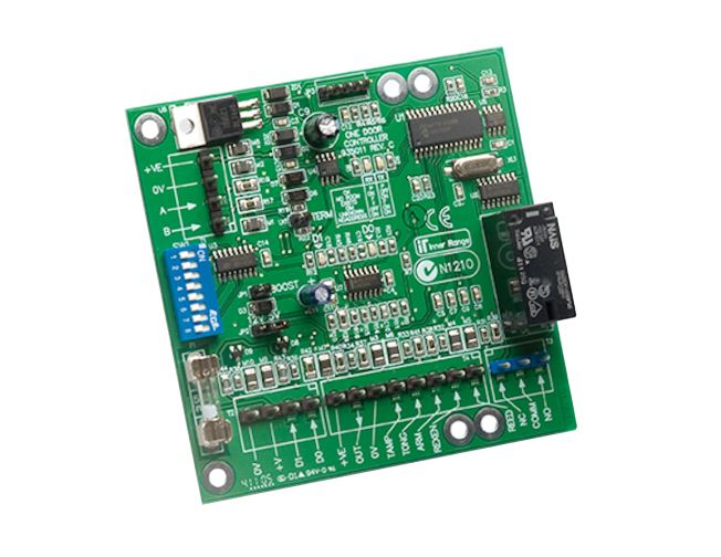 Card image cap